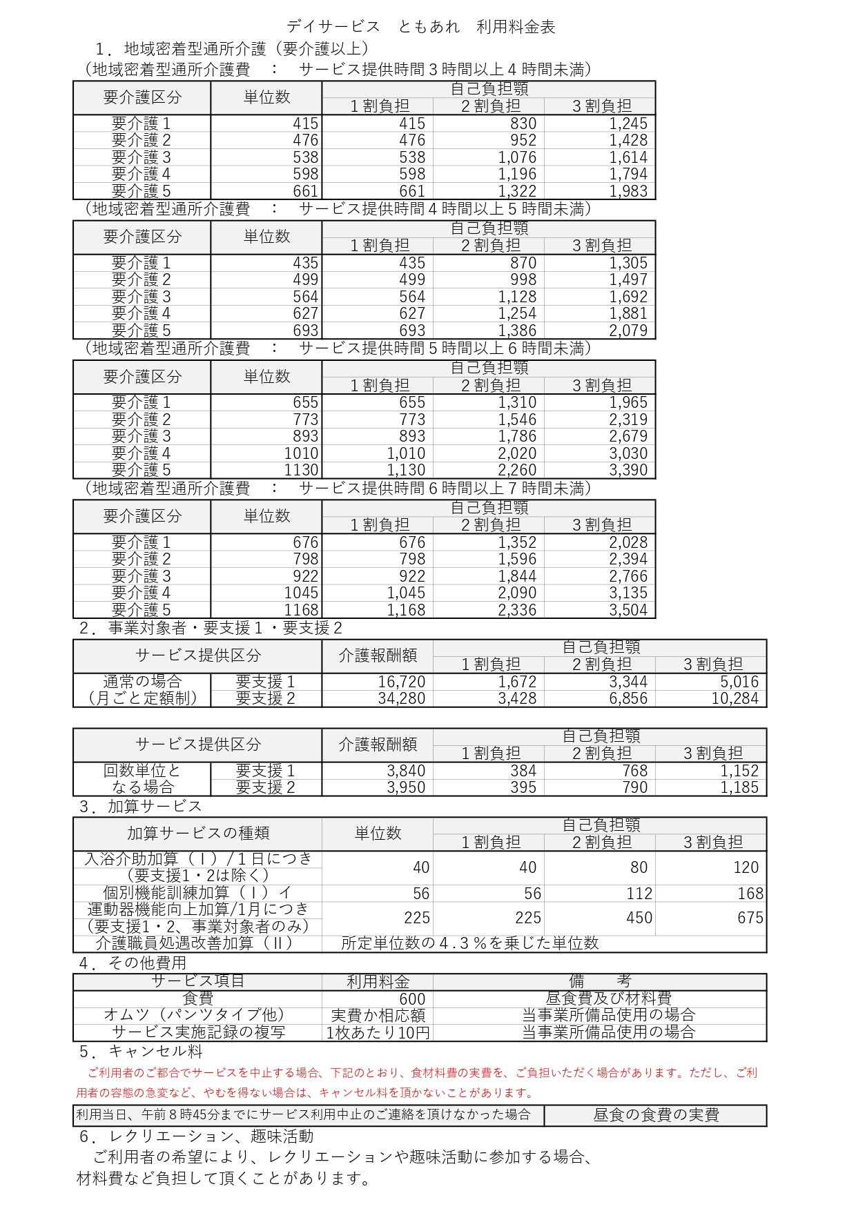 有限会社ファニティ,ファニティ,北海道伊達市,デイサービス ともあれ